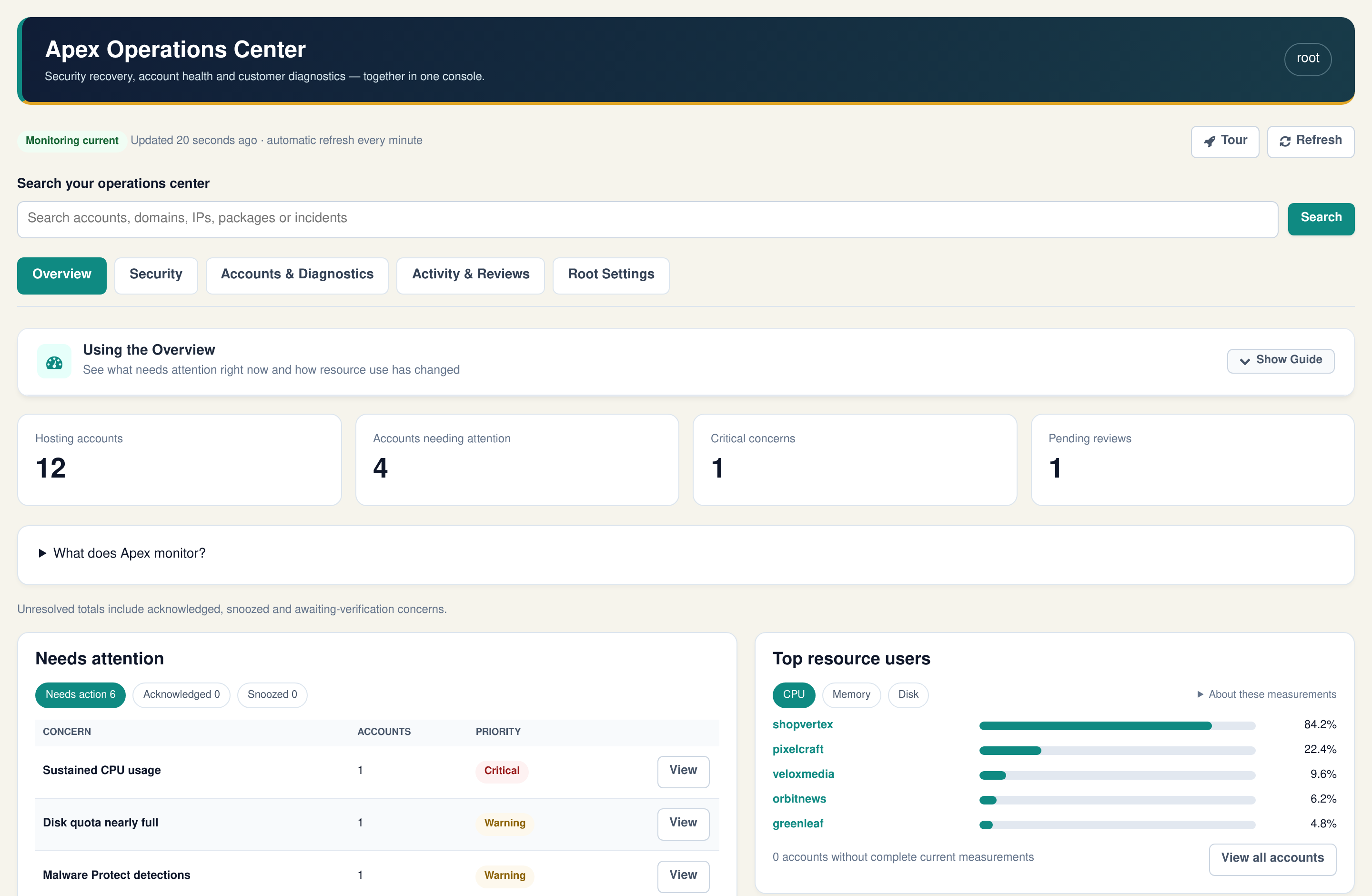 Apex Operations Center overview as Root: summary tiles, concerns needing attention and top resource users, with sample data