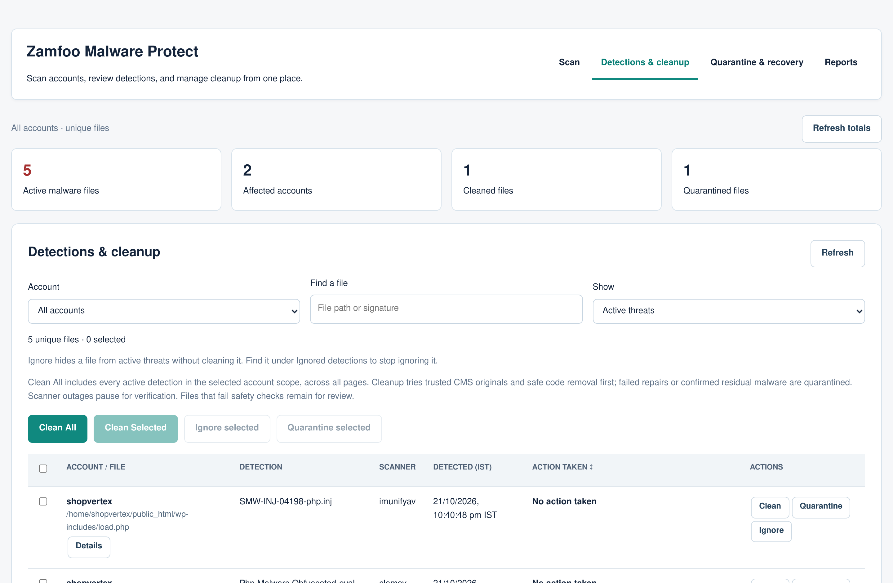 Zamfoo Malware Protect detections and cleanup page with sample data