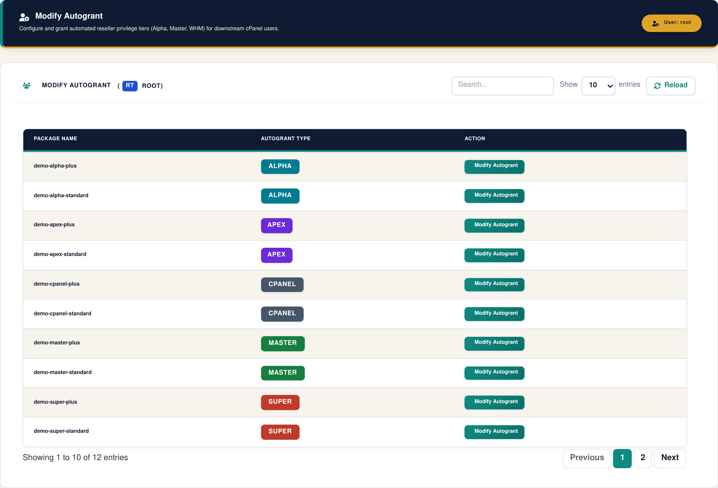 Current Zamfoo Package Autogrant interface with sample data